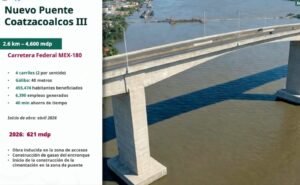 Puente Coatzacoalcos III será gratuito y sin caseta de cobro