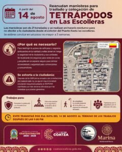 Reanudan traslado de tetrápodos en escolleras de Coatzacoalcos; habrá restricciones nocturnas